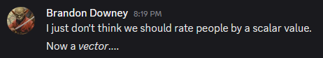 Brandon Downey responds, "I just don't think we should rate people by a scalar value."